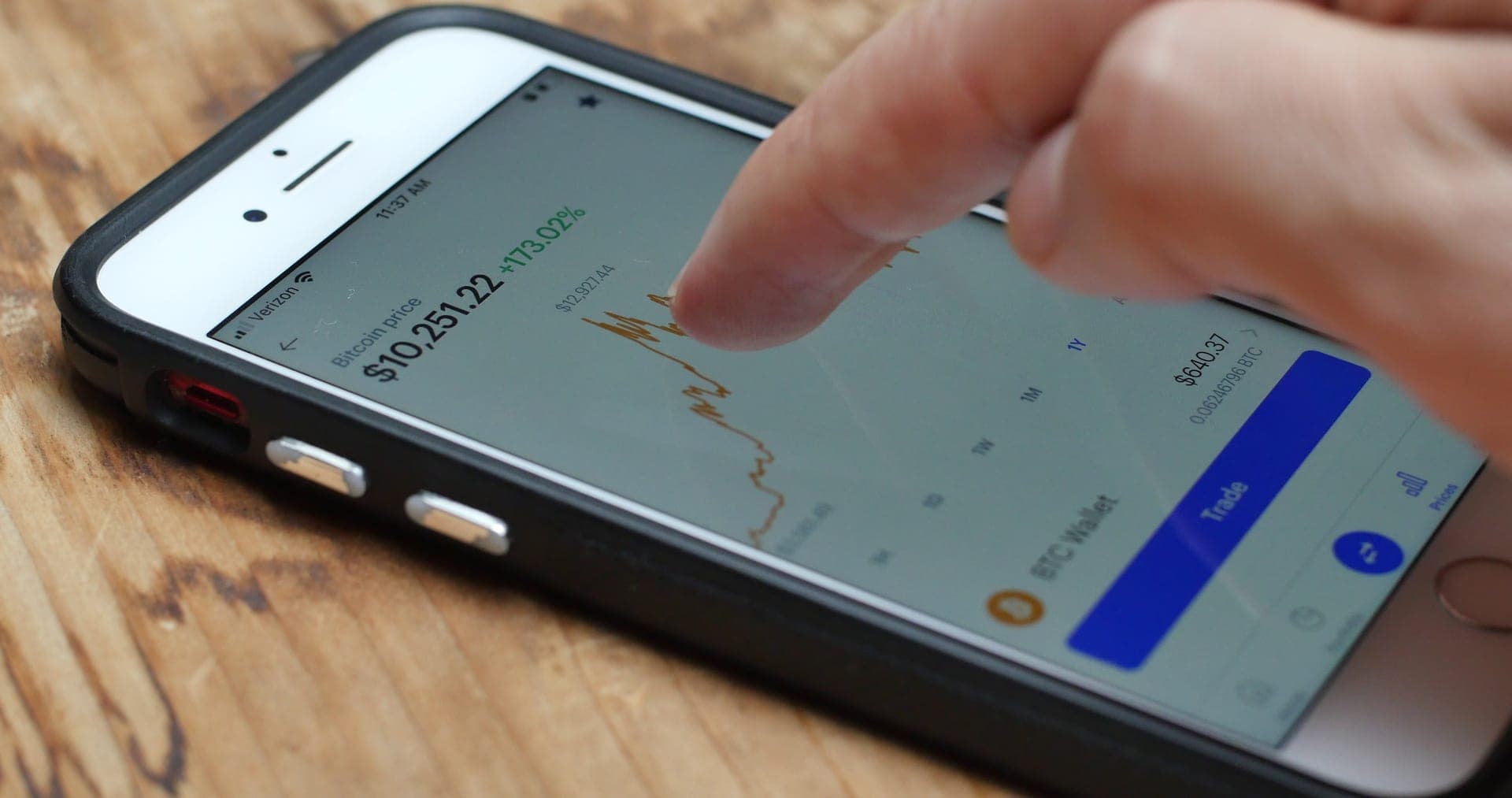 Bitcoin pricing on cryptocurrency exchange