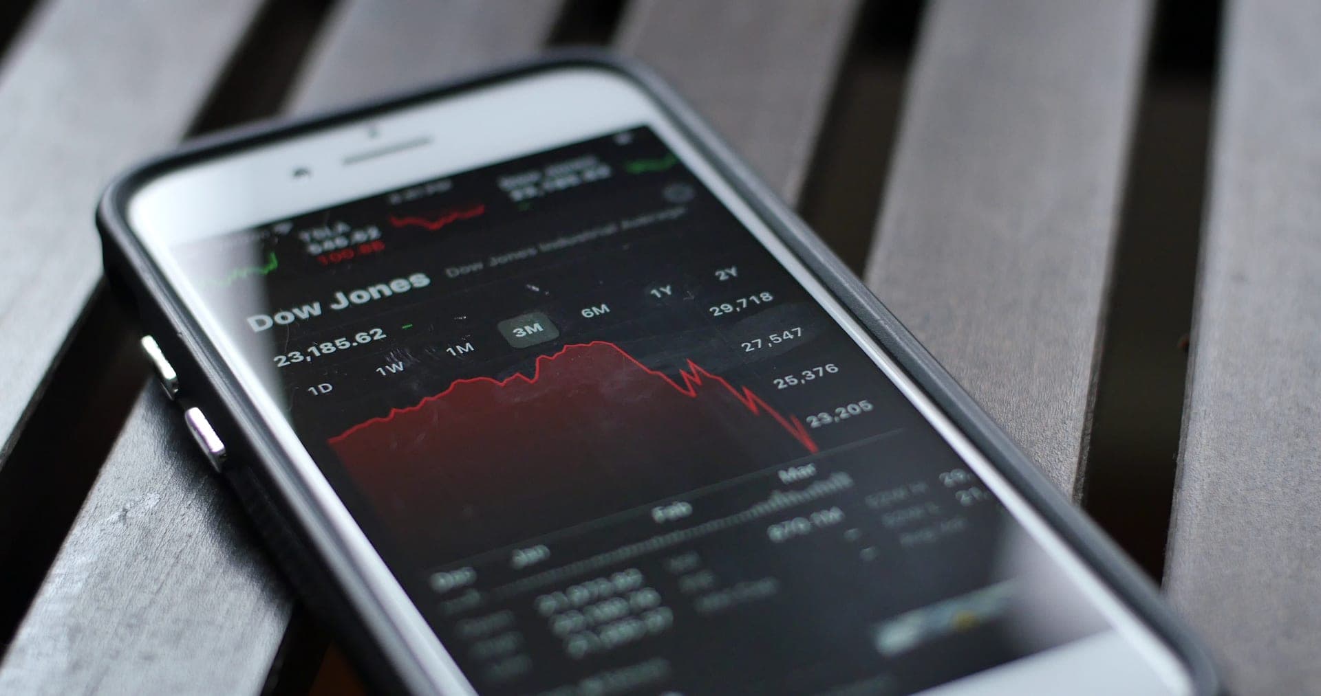 Stock market chart showing volatility