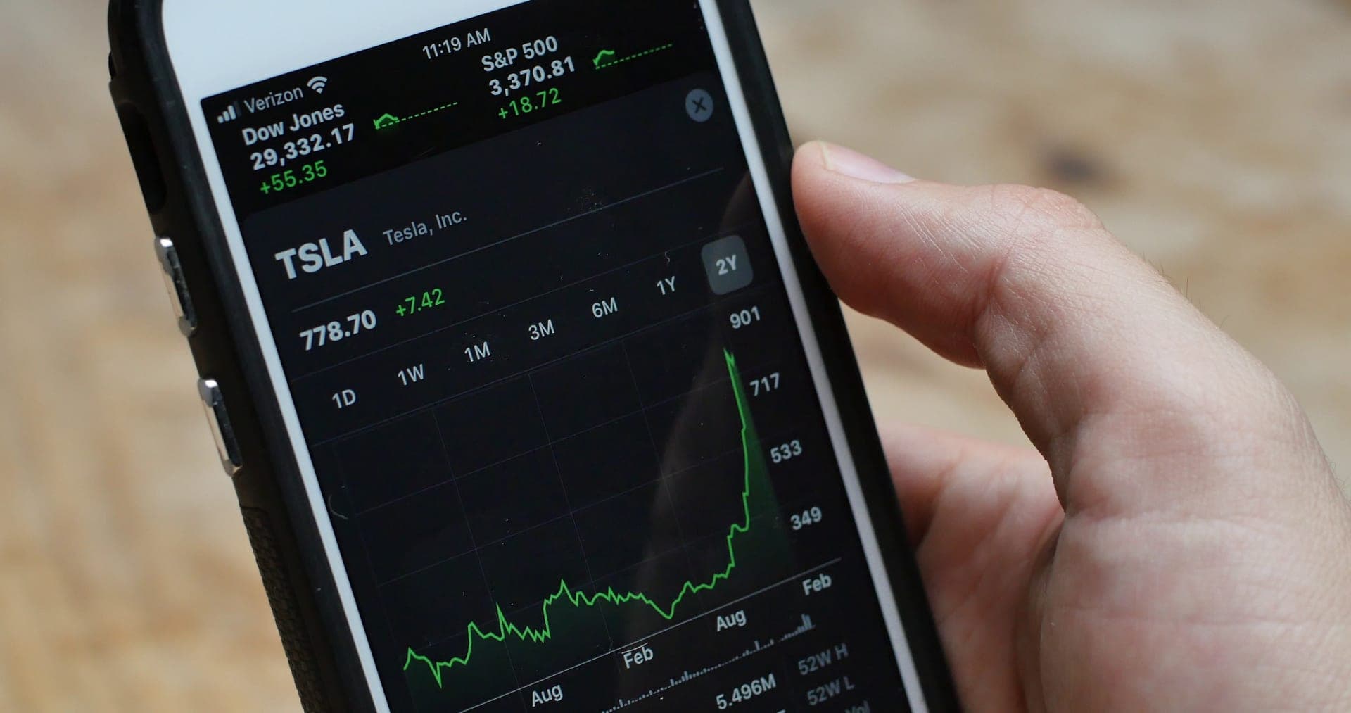 Researching dividend stocks
