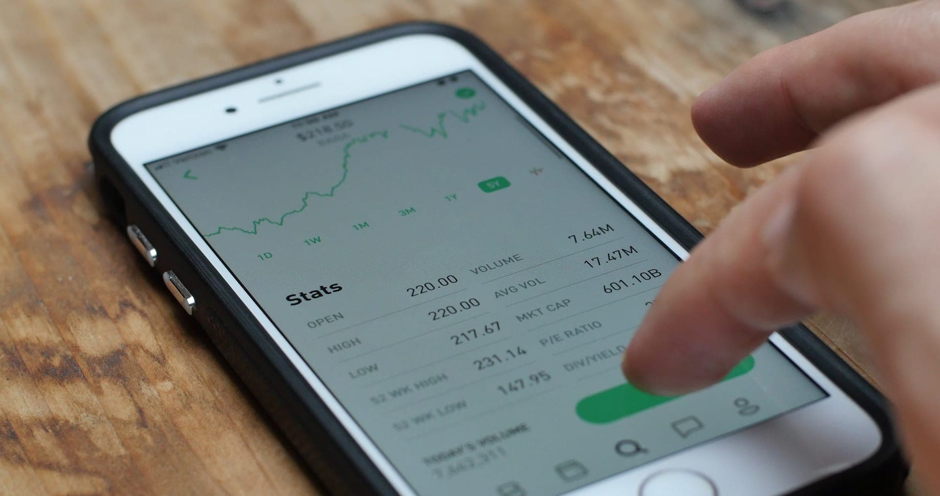 Mobile trading and investing app